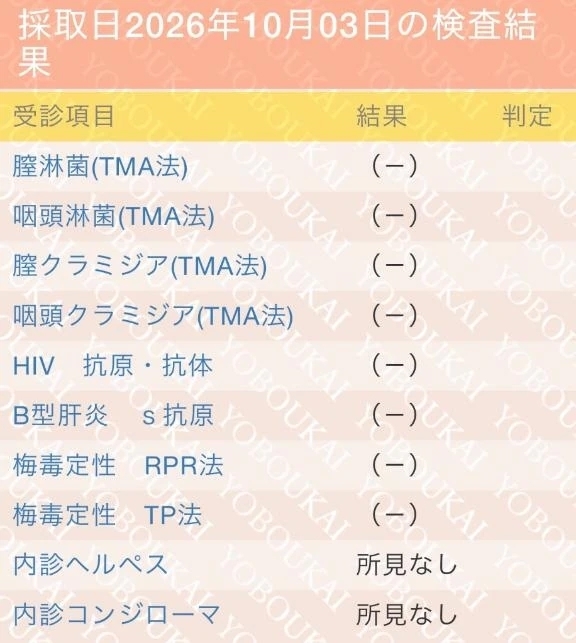 9月オールクリア✨️♡｜写メ日記｜RAIKA｜鶯谷 一般デリヘル さくらん東京