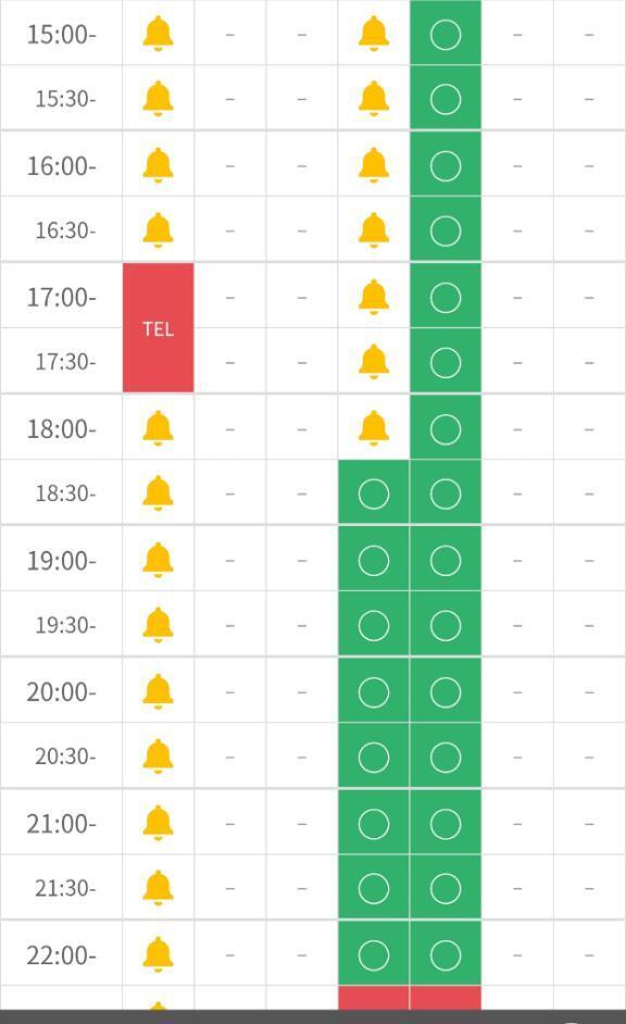 今日👉🏻残り６０分〜厳しい現実😶