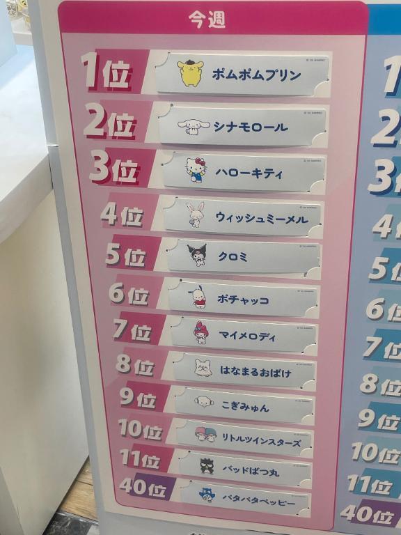 推し事(˙罒˙)｜写メ日記｜えん｜池袋 人妻デリヘル 池袋人妻城