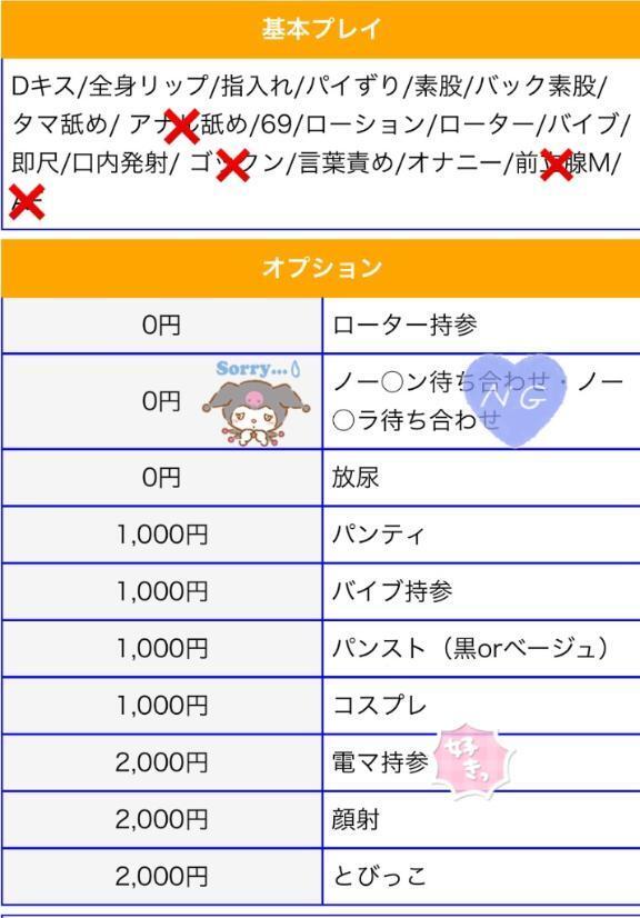 さあやの取説📖｜写メ日記｜さあや｜池袋 人妻デリヘル 池袋人妻城