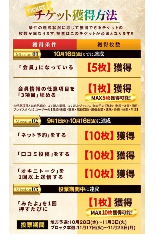 Ticket獲得は10/16まで♪｜写メ日記｜あめ｜渋谷 人妻デリヘル 渋谷　蘭の会