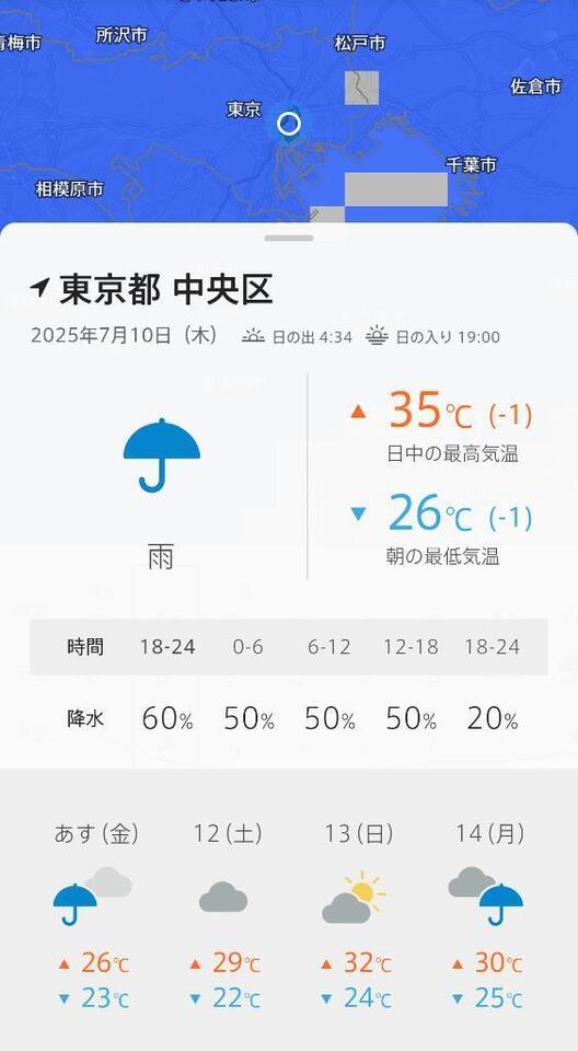 傘を忘れずに！！！