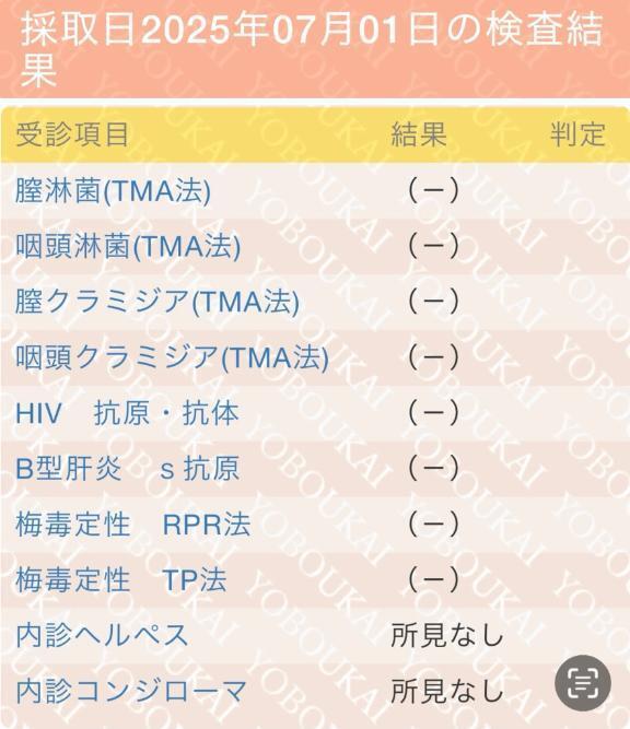 ありがとうございます