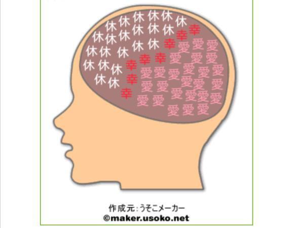わたし(本名)の脳内？｜写メ日記｜みなこ｜錦糸町・小岩・葛西 人妻デリヘル 小岩人妻花壇