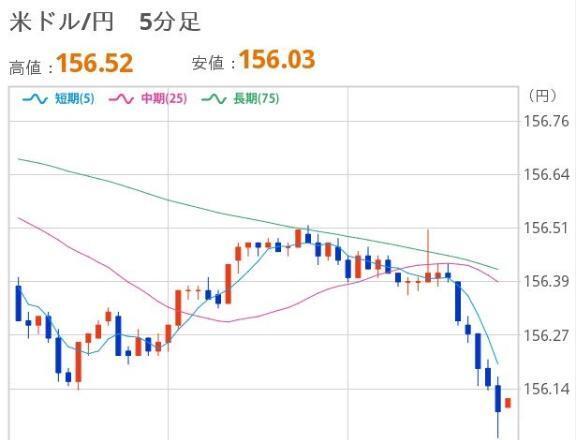 よるのドル円｜写メ日記｜ほいみん｜上野・浅草・秋葉原 一般デリヘル ぷるりんクエスト 上野浅草鶯谷秋葉原デリヘル王国