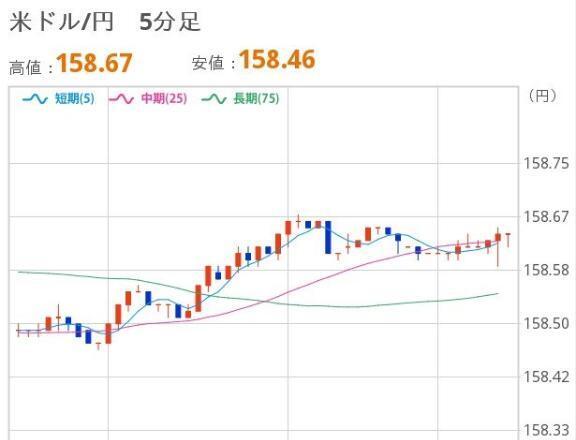 あさのドル円｜写メ日記｜ほいみん｜上野・浅草・秋葉原 一般デリヘル ぷるりんクエスト 上野浅草鶯谷秋葉原デリヘル王国