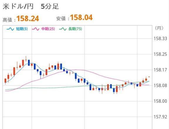 あさのドル円｜写メ日記｜ほいみん｜上野・浅草・秋葉原 一般デリヘル ぷるりんクエスト 上野浅草鶯谷秋葉原デリヘル王国