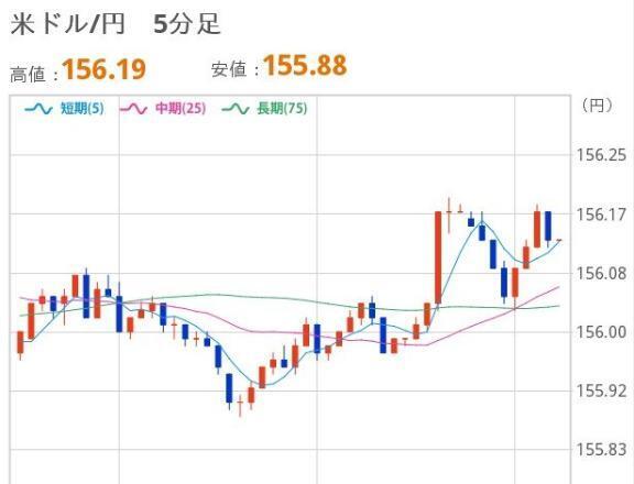 あさのドル円｜写メ日記｜ほいみん｜上野・浅草・秋葉原 一般デリヘル ぷるりんクエスト 上野浅草鶯谷秋葉原デリヘル王国