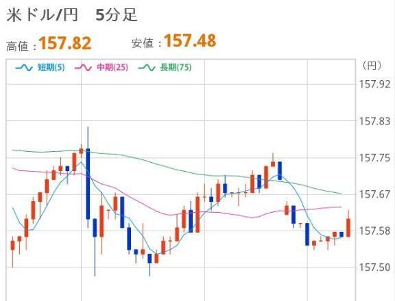 あさのドル円｜写メ日記｜ほいみん｜上野・浅草・秋葉原 一般デリヘル ぷるりんクエスト 上野浅草鶯谷秋葉原デリヘル王国