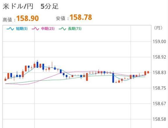 あさのドル円｜写メ日記｜ほいみん｜上野・浅草・秋葉原 一般デリヘル ぷるりんクエスト 上野浅草鶯谷秋葉原デリヘル王国