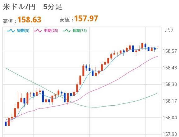 あさのドル円｜写メ日記｜ほいみん｜上野・浅草・秋葉原 一般デリヘル ぷるりんクエスト 上野浅草鶯谷秋葉原デリヘル王国