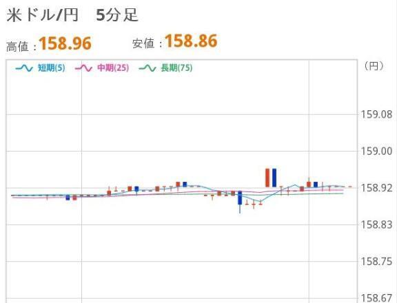 あさのドル円｜写メ日記｜ほいみん｜上野・浅草・秋葉原 一般デリヘル ぷるりんクエスト 上野浅草鶯谷秋葉原デリヘル王国