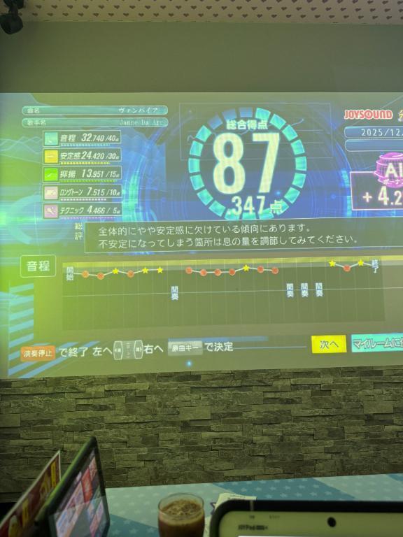 お休みでちゅ｜写メ日記｜りり｜鶯谷 人妻デリヘル ヌキすぎ注意♪妻み喰い イケちゃいますよ！