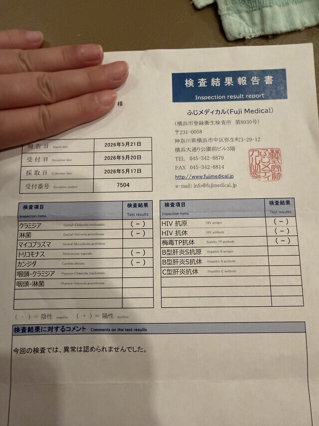 性腺検査の結果⭕️
