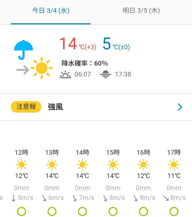 これから晴れる？