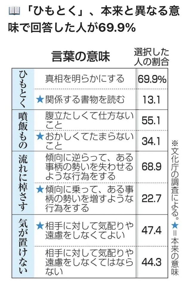 難しいです｜写メ日記｜鳴海｜鶯谷 人妻デリヘル おふくろ