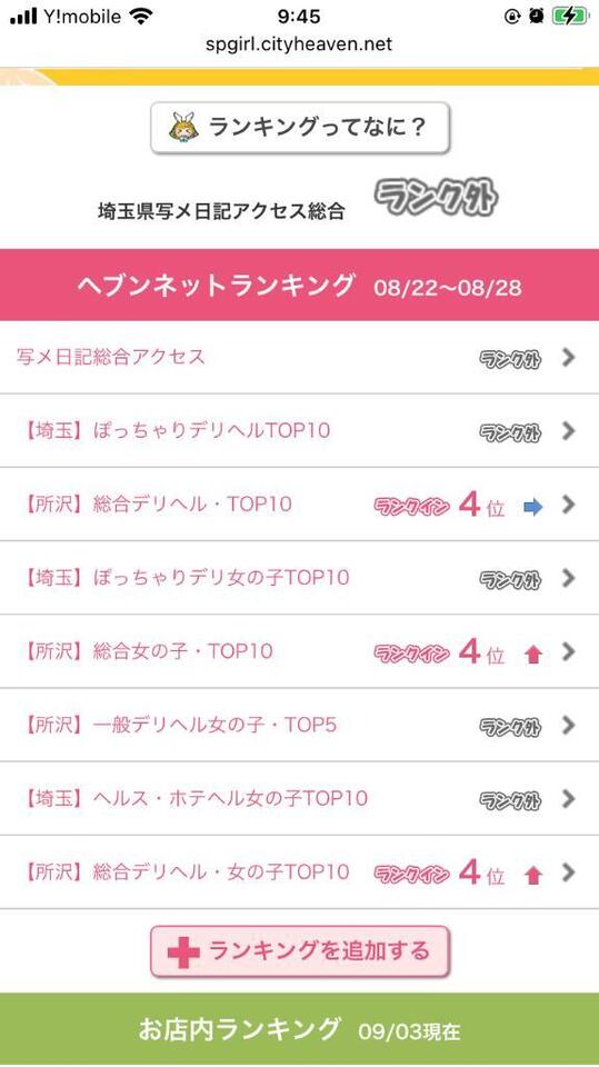 ランキング｜写メ日記｜くぅ｜立川・八王子・三多摩 ぽっちゃりデリヘル 西東京市小平ちゃんこ